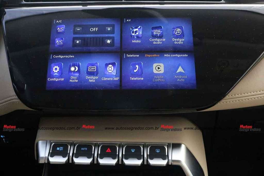 Ford Territory Titanium 2021