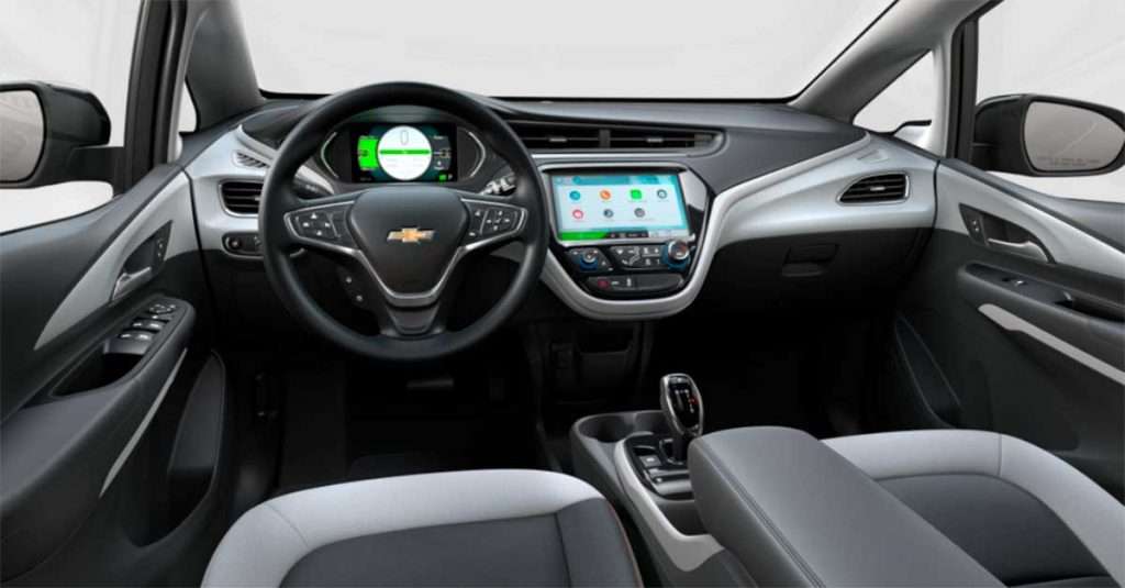 Painel Bolt LT