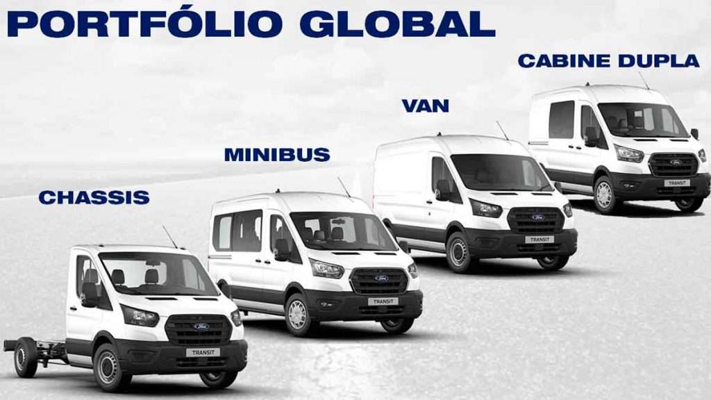 Ford Transit Uruguai