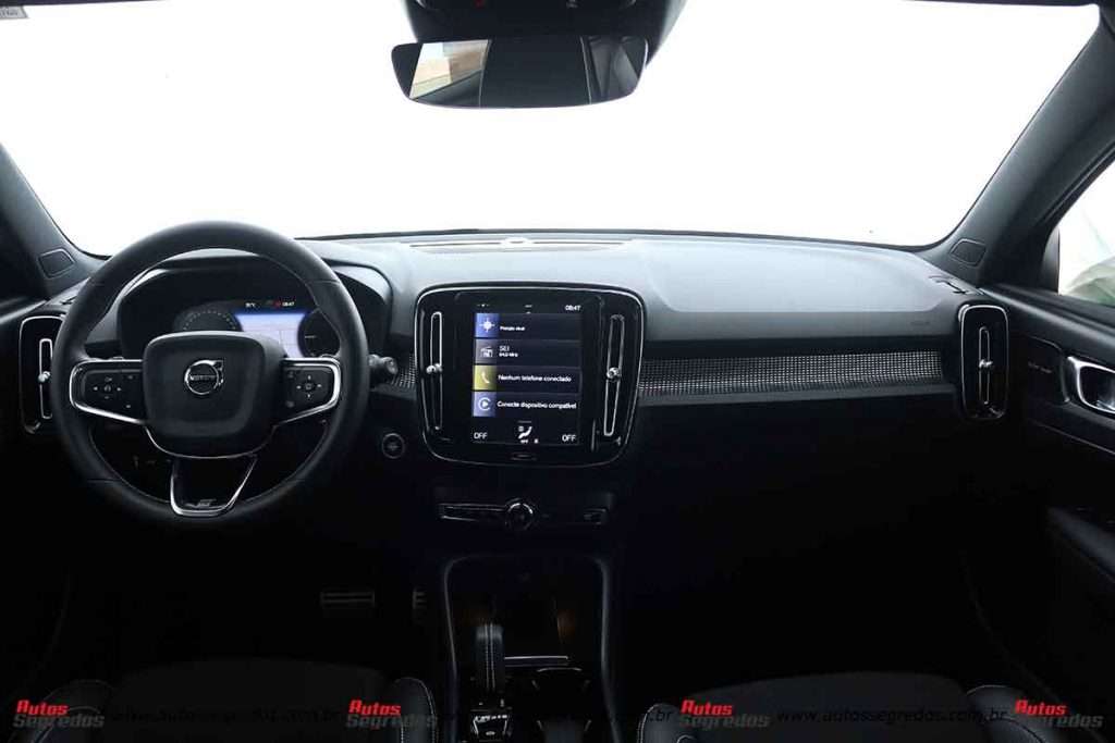 Painel Volvo XC40