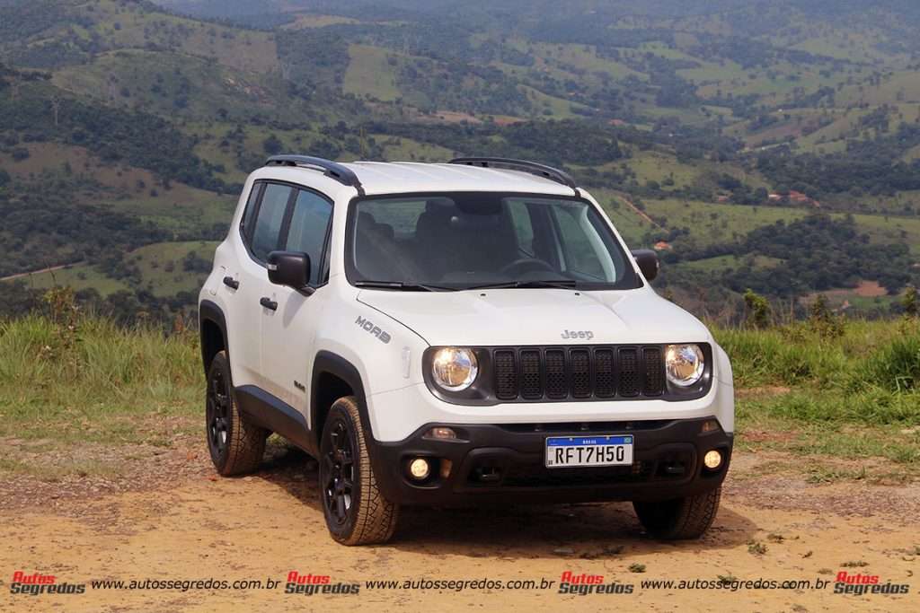 Jeep Renegade 2021