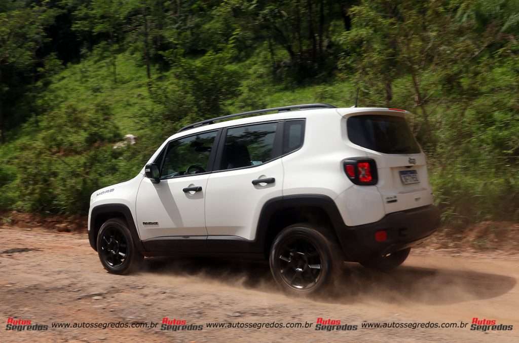 Renegade 2021