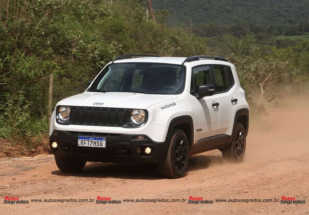 Jeep Renegade 2021
