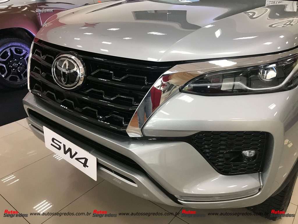 SW4 SRX 2021