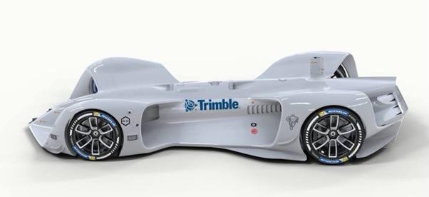 trimble roborace
