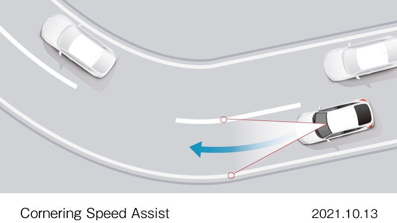 Honda Sensing 360