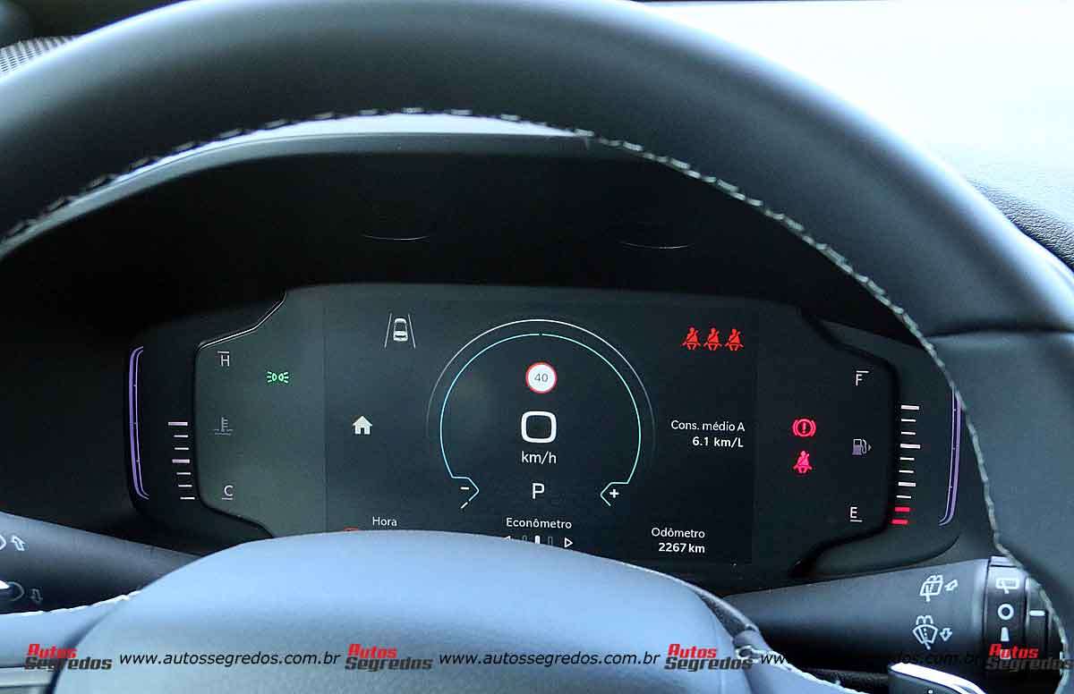 Quadro de instrumentos do SUV