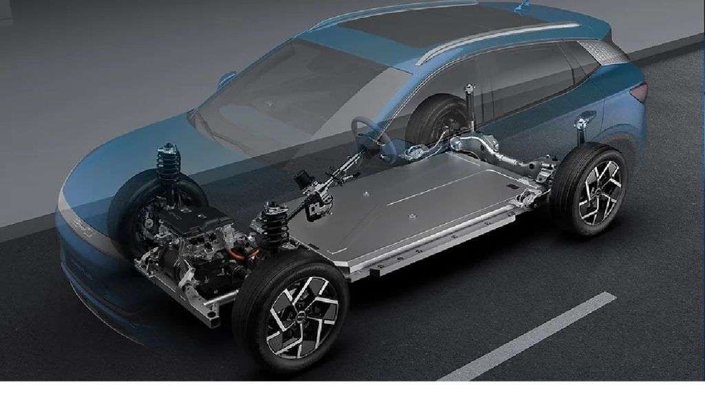 BYD Yuan Plus
