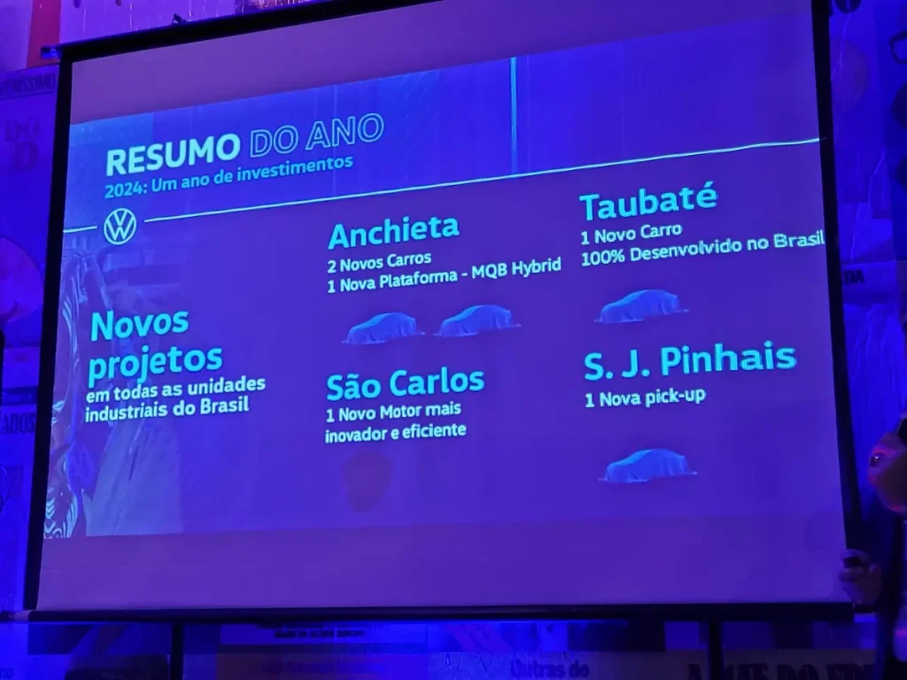 VW Udara (Projeto VW 247) estreará sistema híbrido 1.5 eTSI
