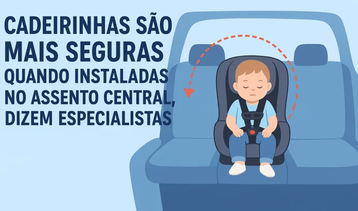 Cadeirinhas são mais perigosas se colocadas nas janelas, dizem especialistas